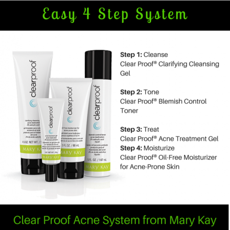 Clear Proof Acne System from Mary Kay Easy 4 Step System